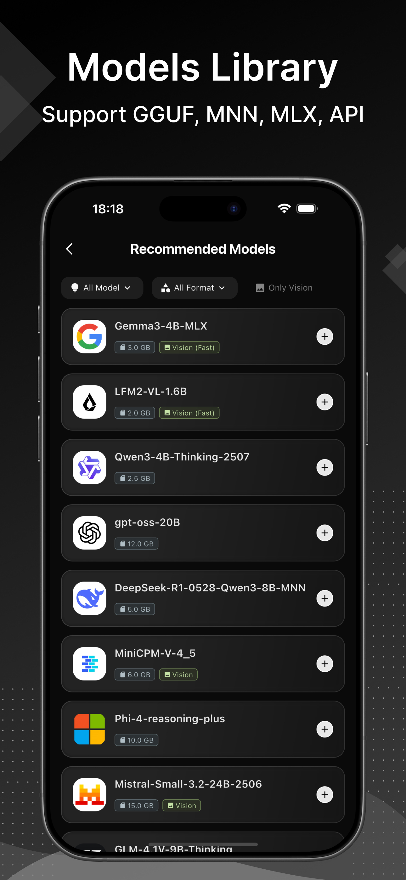 Recommended Models